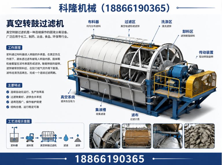 山东粉碎机展示图